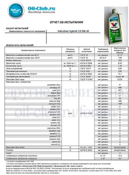 1798738609_ValvolineHybridC50W-20(VOABASE).jpg.637baf87dae3a6040de9c1a07a296e99.thumb.jpg.b422bc9bb809005c6ae4f52f2c714619.jpg