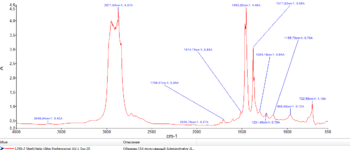 2038852631_1259-2ShellHelixUltraProfessionalAV-L0w-20.thumb.png.9f894e3eb9a12662759660c7399a24b8.png