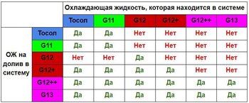 антифриз.jpg