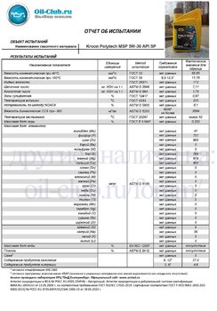 Kroon Polytech MSP 5W-30 API SP (VOA BASE) копия.jpg