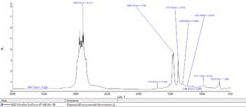 1822 Valvoline SynPower 4T SAE 10w-50..png