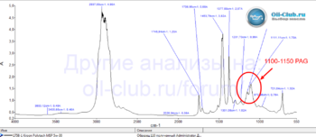 1140101843_KroonPolytechMSP5W-30APISPFTIR-gif-990d46e7d4f4bf9b446834507b489ae2-gif-1169×509--05-12-2025_06_07_PM.png