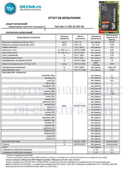 Taif Vite C3 5W-30 API SN (VOA BASE) копия.jpg