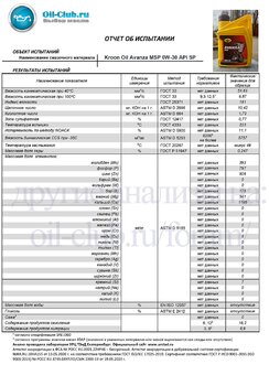 Kroon Oil Avanza MSP 0W-30 API SP (VOA BASE) копия.jpg