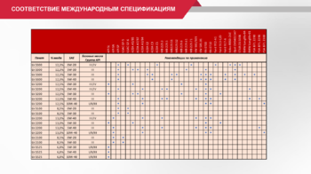 Lukoil-additive.thumb.png.a59e9498cb80fa8d78d41feca6bedd17.png