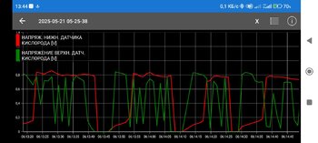Screenshot_2025-05-26-13-44-38-083_com.ovz.carscanner.jpg