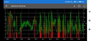 Screenshot_2025-05-27-06-45-30-836_com.ovz.carscanner.jpg