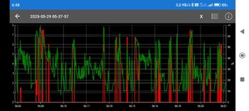 Screenshot_2025-05-29-06-48-13-202_com.ovz.carscanner.jpg