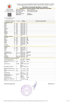 1. Протокол_испытаний_№_2436_49_от_16_06_2025.jpg