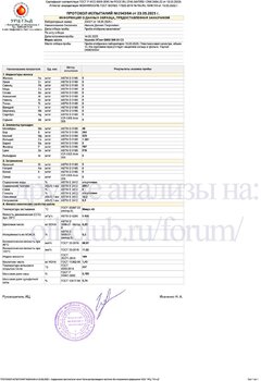 Hyundai XTeer D800 5W-30 C3 URC копия.jpg