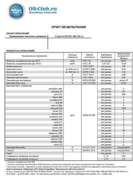219096030_CastrolEDGE5W-30LL(VOABASE).jpg.c51299c70d85cead286cbabd4882e12e.jpg