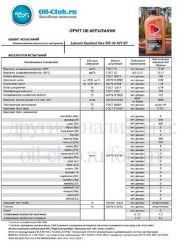 442706534_LemarcQualardNeo5W-30APISP(VOABASE).jpg.8156d51827de0d8a4ce7135bd2e06ba4.jpg