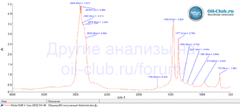 829670853_Motul8100X-CessGen25W-40FTIR.gif.03c39547d7ff5850f324692c9b95be8e.gif
