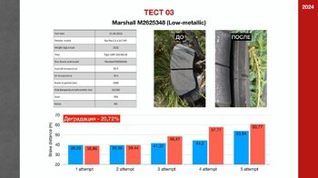 Brake pads test RUS version (1)_page-0004.jpg
