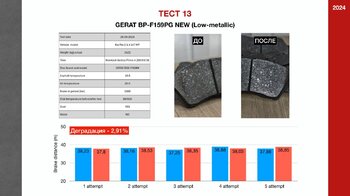Brake pads test RUS version (1)_page-0014.jpg
