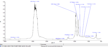 1609513612_2664-1BMWTWINPOWERTURBOSAE0W-30LL12FE.thumb.png.e506930d8ff9e9b6d57b934e32364094.png