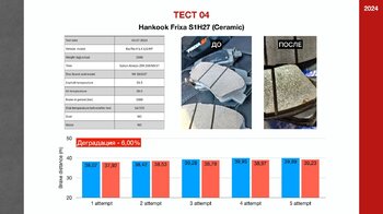 Brake pads test RUS version (1)_page-0005.jpg