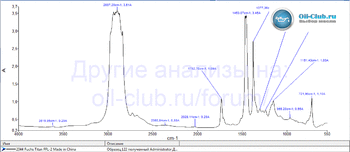 Fuchs Titan FFL-2 Made in China FTIR копия.gif