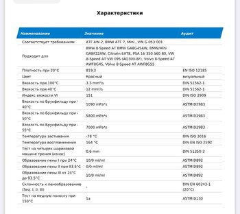 Характеристики масла с допуском AW2.jpg