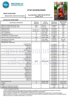 Hyundai Xteer G800 5W-20 API SP ILSAC GF-6 (VOA BASE) копия.jpg