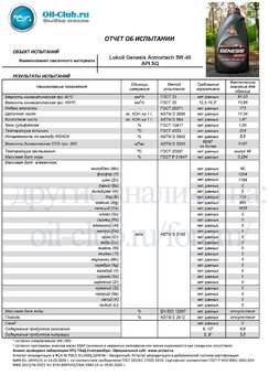 Lukoil Genesis Armortech 5W-40 API SQ (VOA BASE) копия.jpg