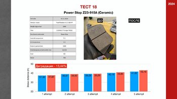 Brake pads test RUS version (1)_page-0019.jpg