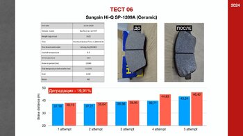 Brake pads test RUS version (1)_page-0007.jpg