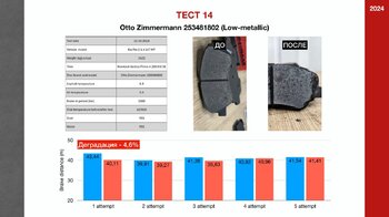 Brake pads test RUS version (1)_page-0015.jpg