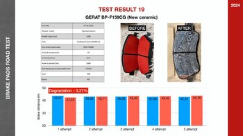 Brake pads test RUS version (1)_page-0020.jpg