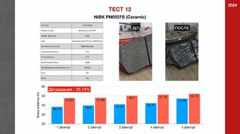 Brake pads test RUS version (1)_page-0013.jpg