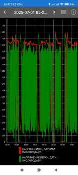 Screenshot_2025-07-14-16-07-58-186_com.ovz.carscanner.jpg