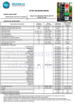 Zepro Eco Medalist 0W-20 API SP, ILSAC GF-6A (VOA BASE) копия.jpg