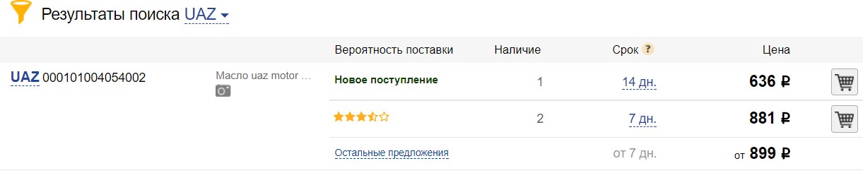 Канистра Канистра